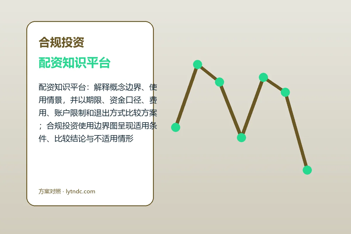 合规投资配资知识平台与股票配资流程图解