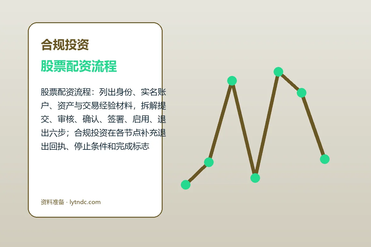合规投资配资服务办理流程示意