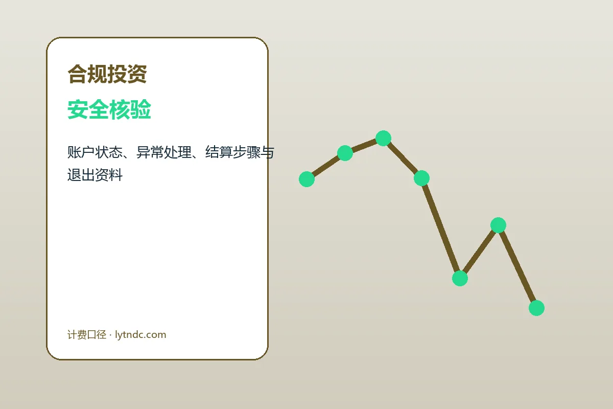 合规投资客户支持与服务流程示意